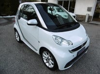 SMART FORTWO WEISS