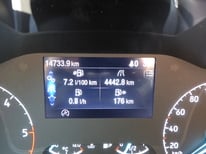 FORD TRANSIT CONNECT AUTOCARRO GK012FY